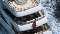 More -  Stern View